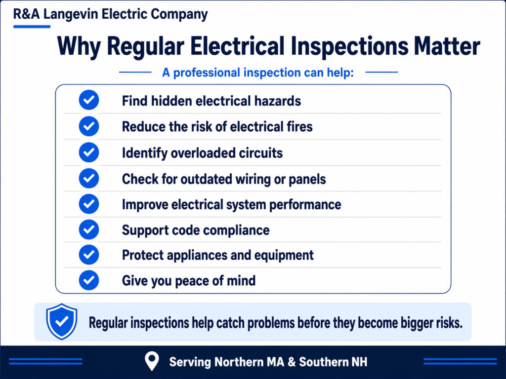 Why regular inspections can help